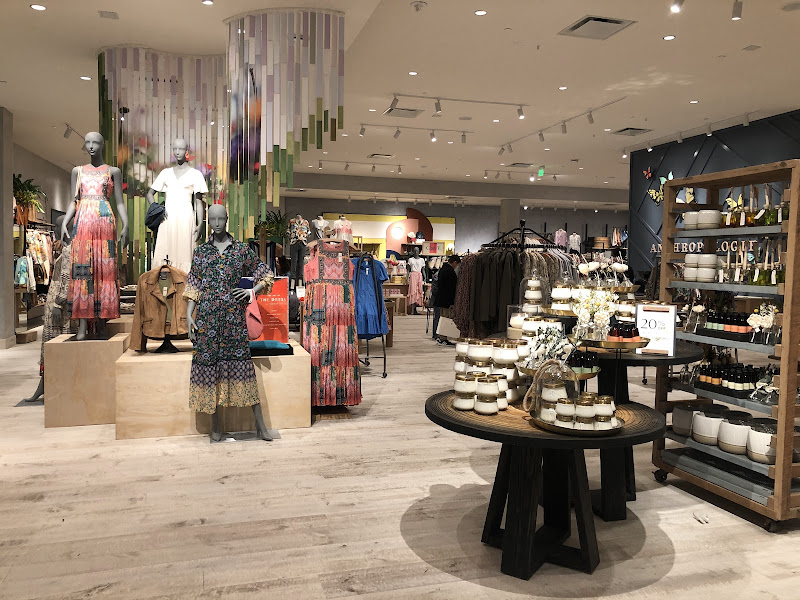 Anthropologie