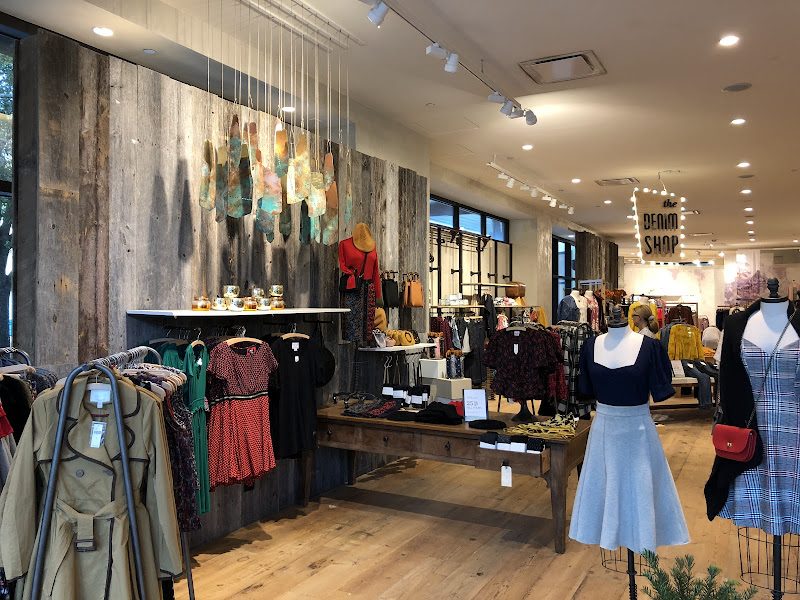 ANTHROPOLOGIE