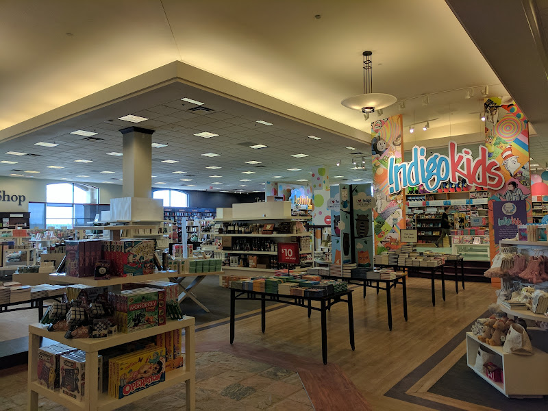 Chapters