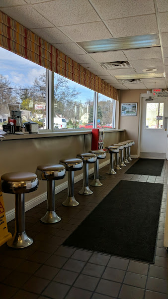 Meldrum's