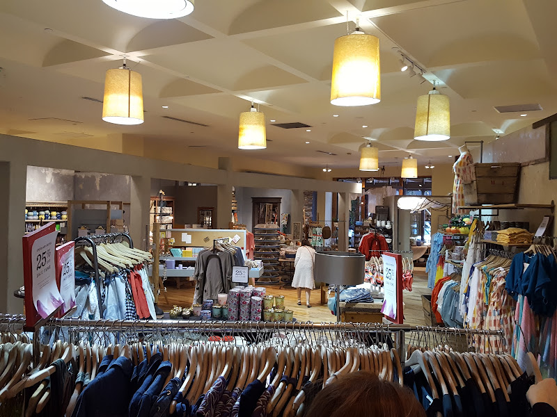 Anthropologie
