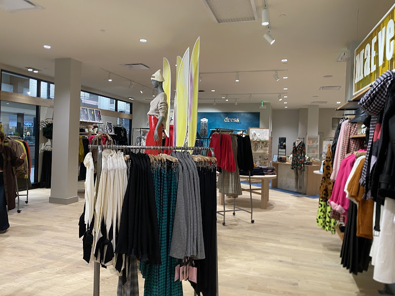 Anthropologie
