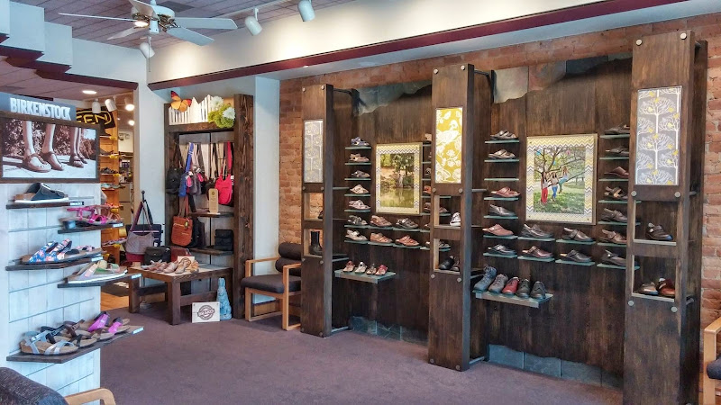 Birkenstock Concepts