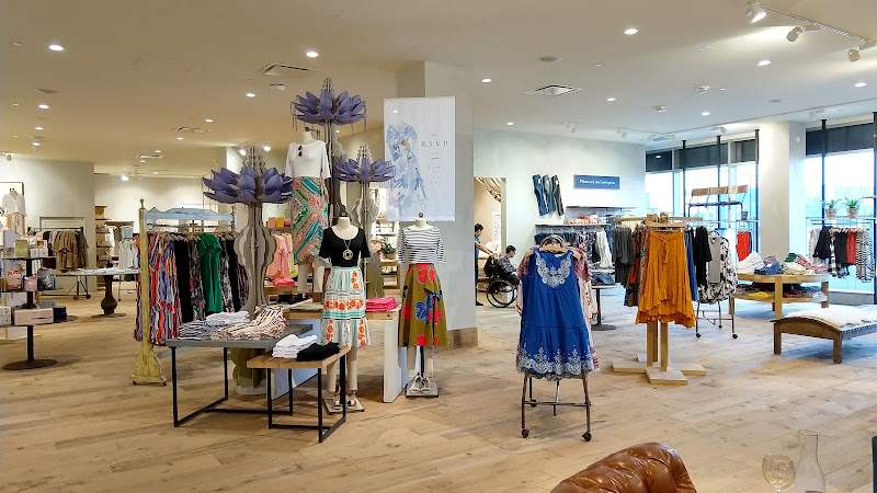 Anthropologie