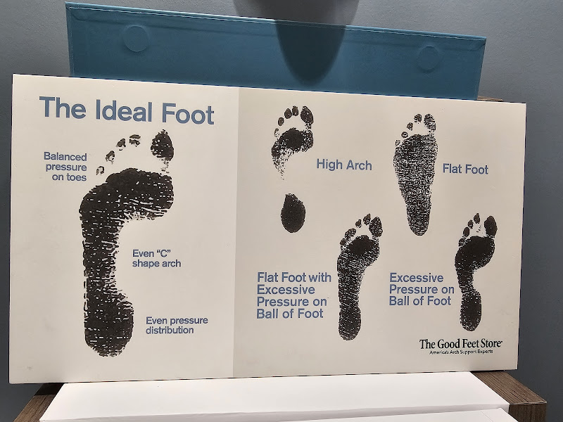 The Good Feet Store