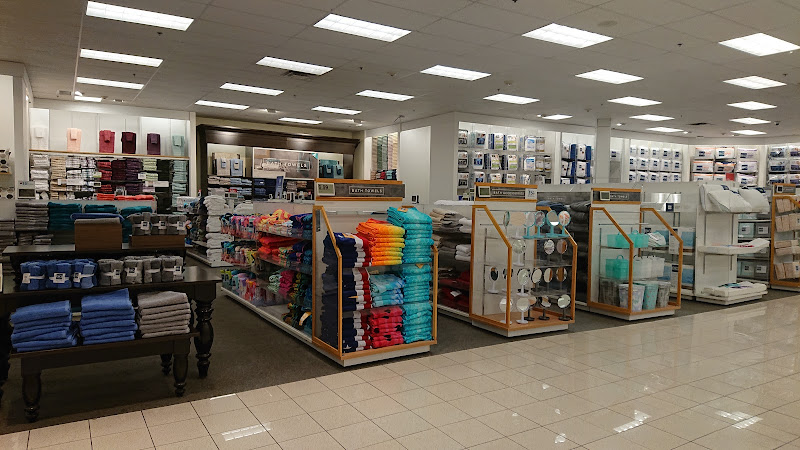 KOHL'S