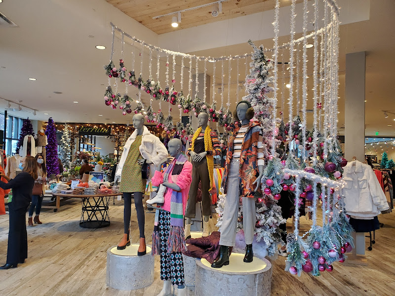 Anthropologie