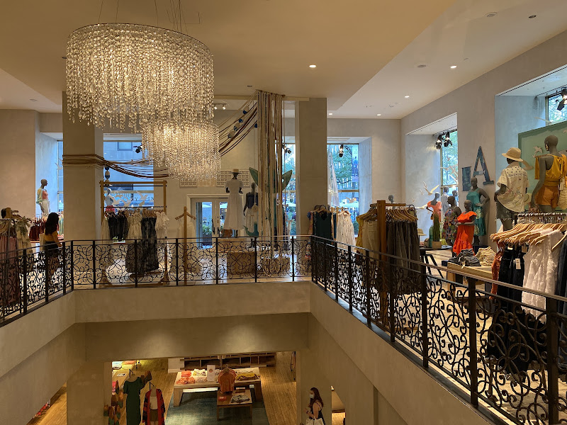 Anthropologie