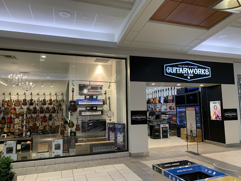 Guitarworks Inc