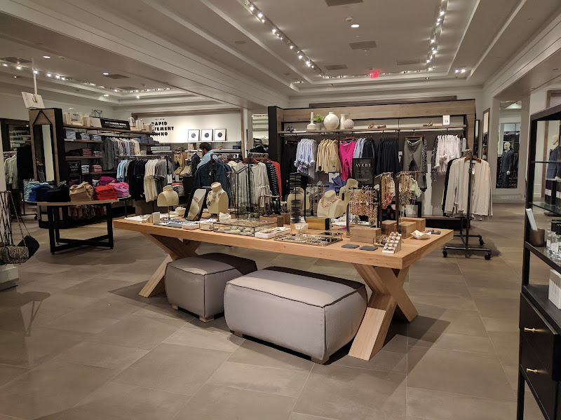 Banana Republic