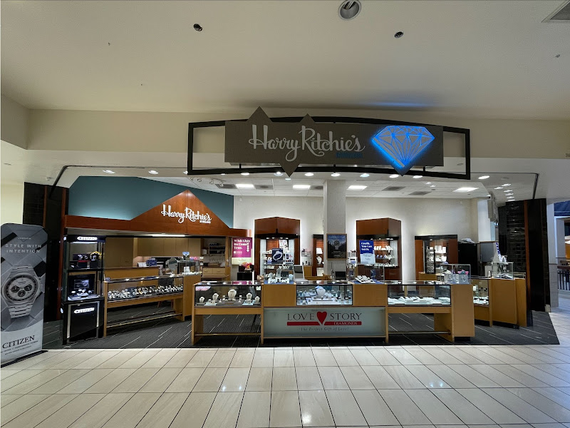 Harry Ritchie's