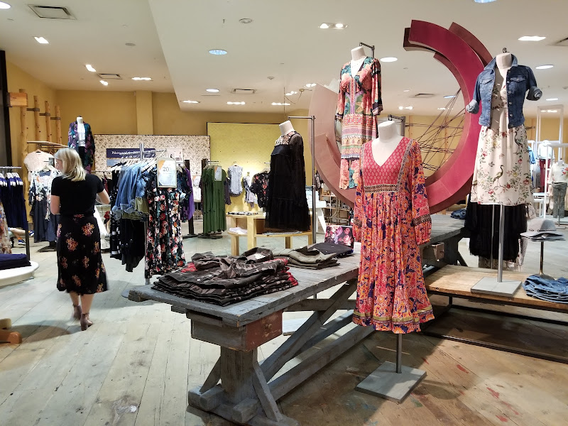 Anthropologie