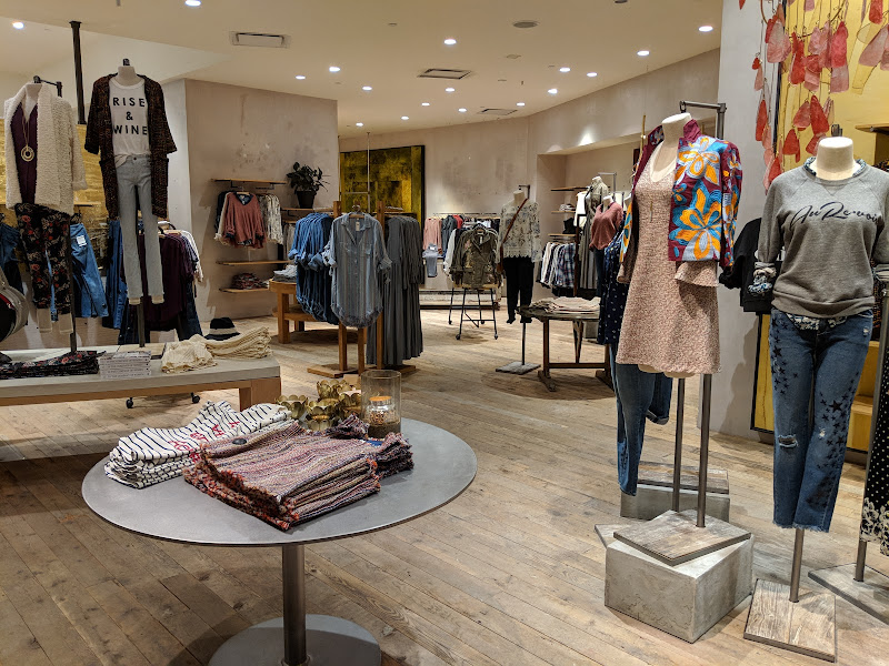 Anthropologie