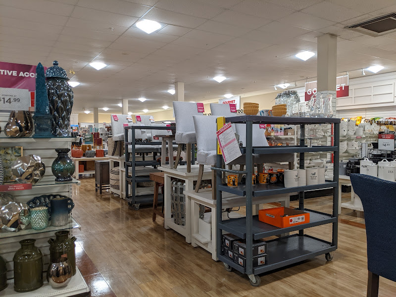 HomeGoods