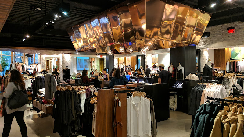 Aritzia