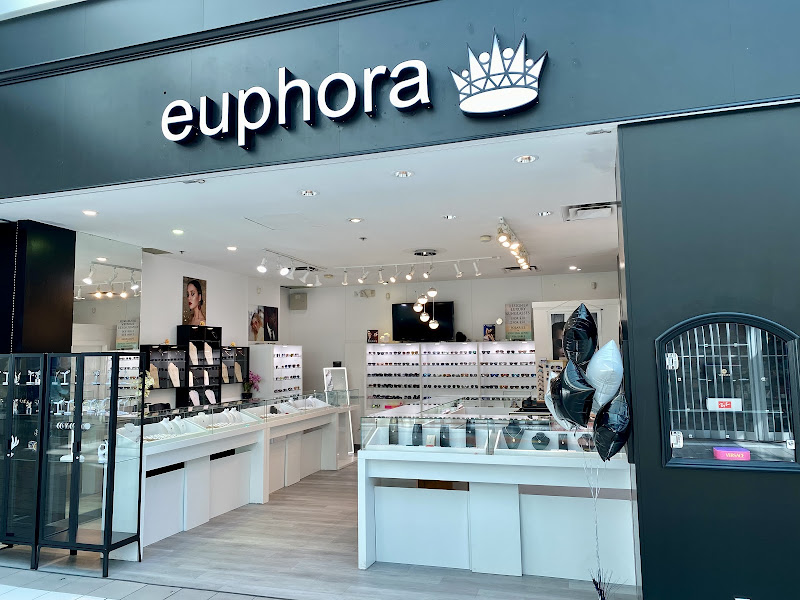 euphora