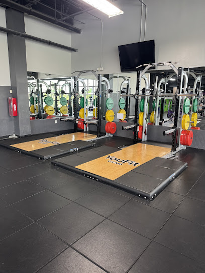 Youfit gyms