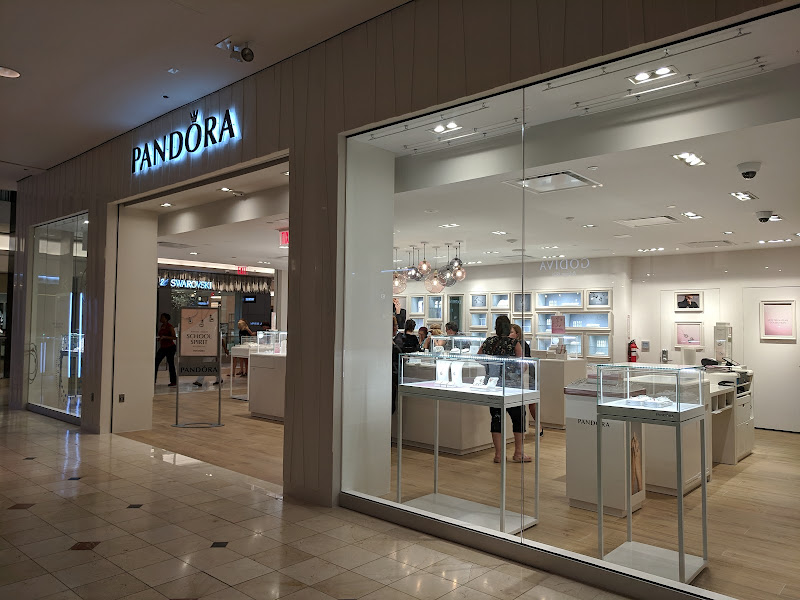PANDORA