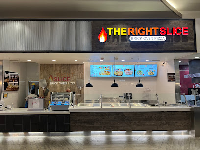 The Right Slice