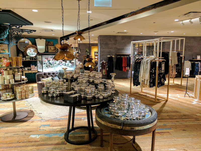 Anthropologie