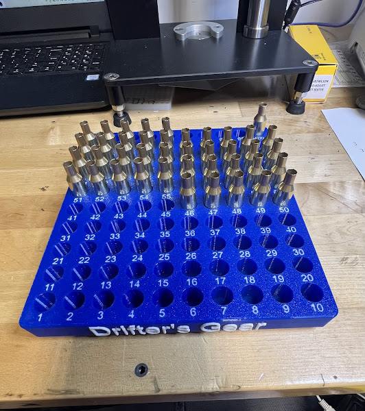 Drifters Gear Reloading & Guns