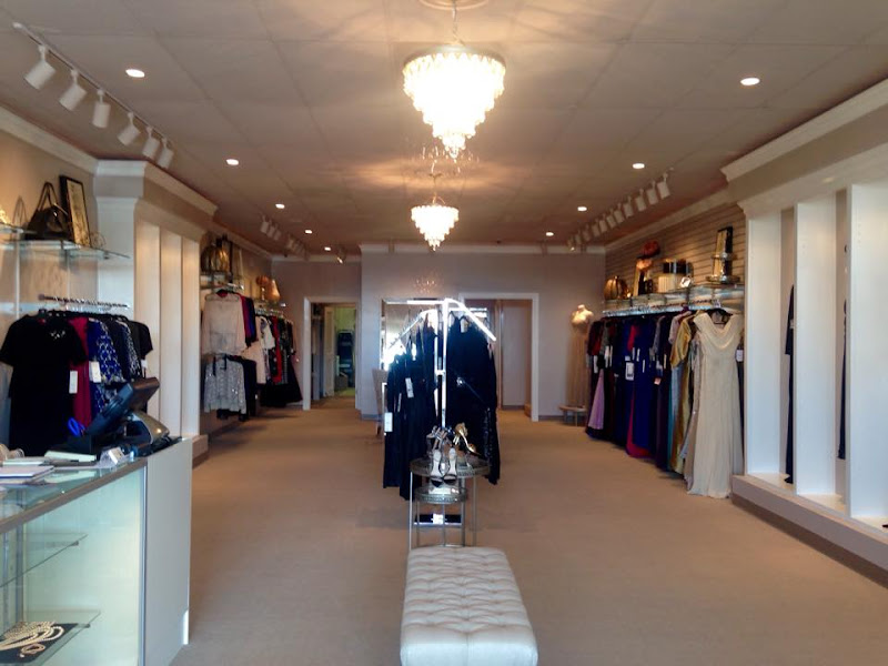 Dressology