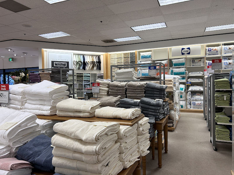 Belk Outlet