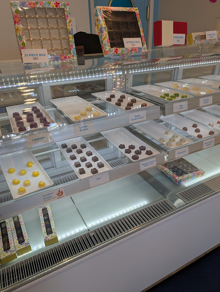 Chandy's Candies